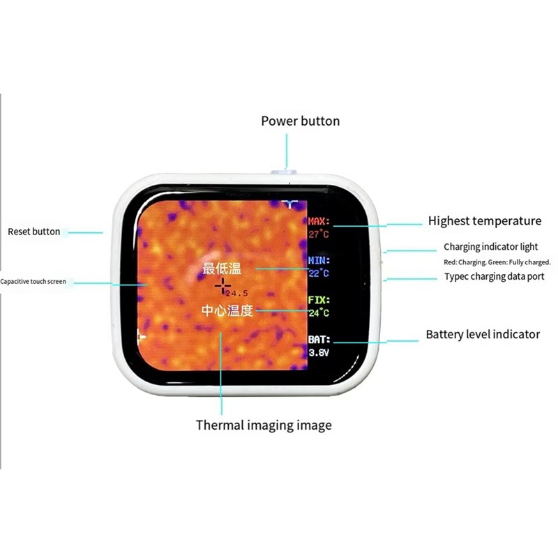 HRBAJ-320 X 240 Touch Screen M - Underfloor Heating Thermal Detector 评论和价格